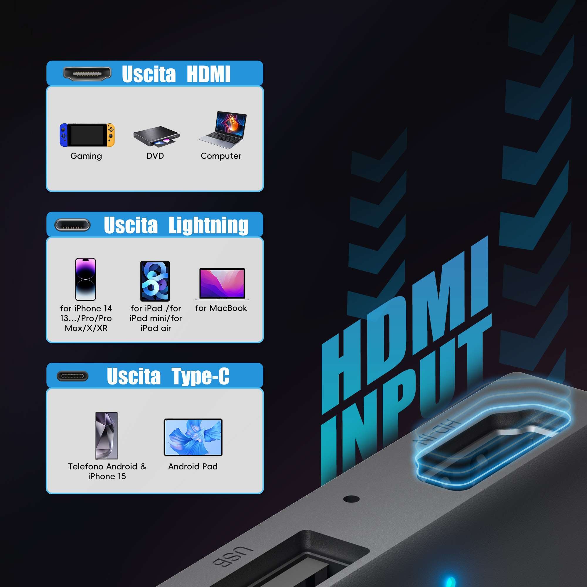 OTTOCAST® Car TV Mate-Ⅲ Pro