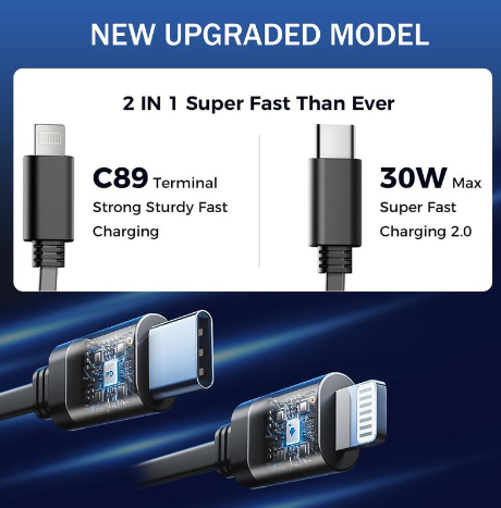 4-in-1 Retractable Car Charger with Cable