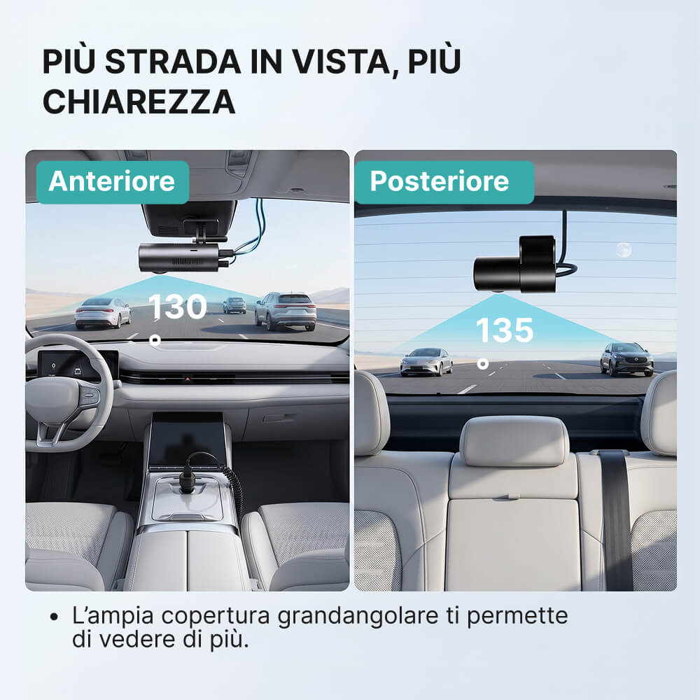 OttoSafe Dash Cam per la serie OttoAibox