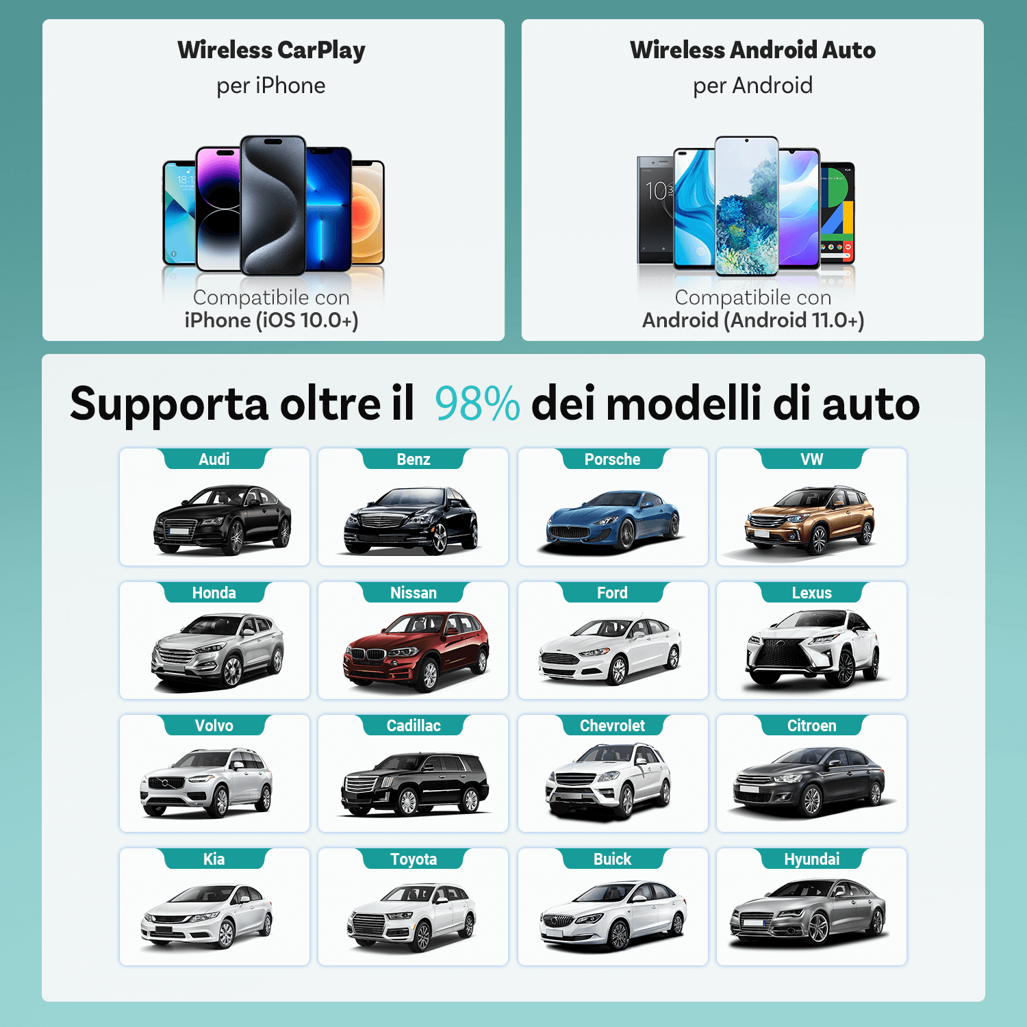 Ottocast® Mini Cube 3.0 Adattatore Wireless per CarPlay e Android Auto