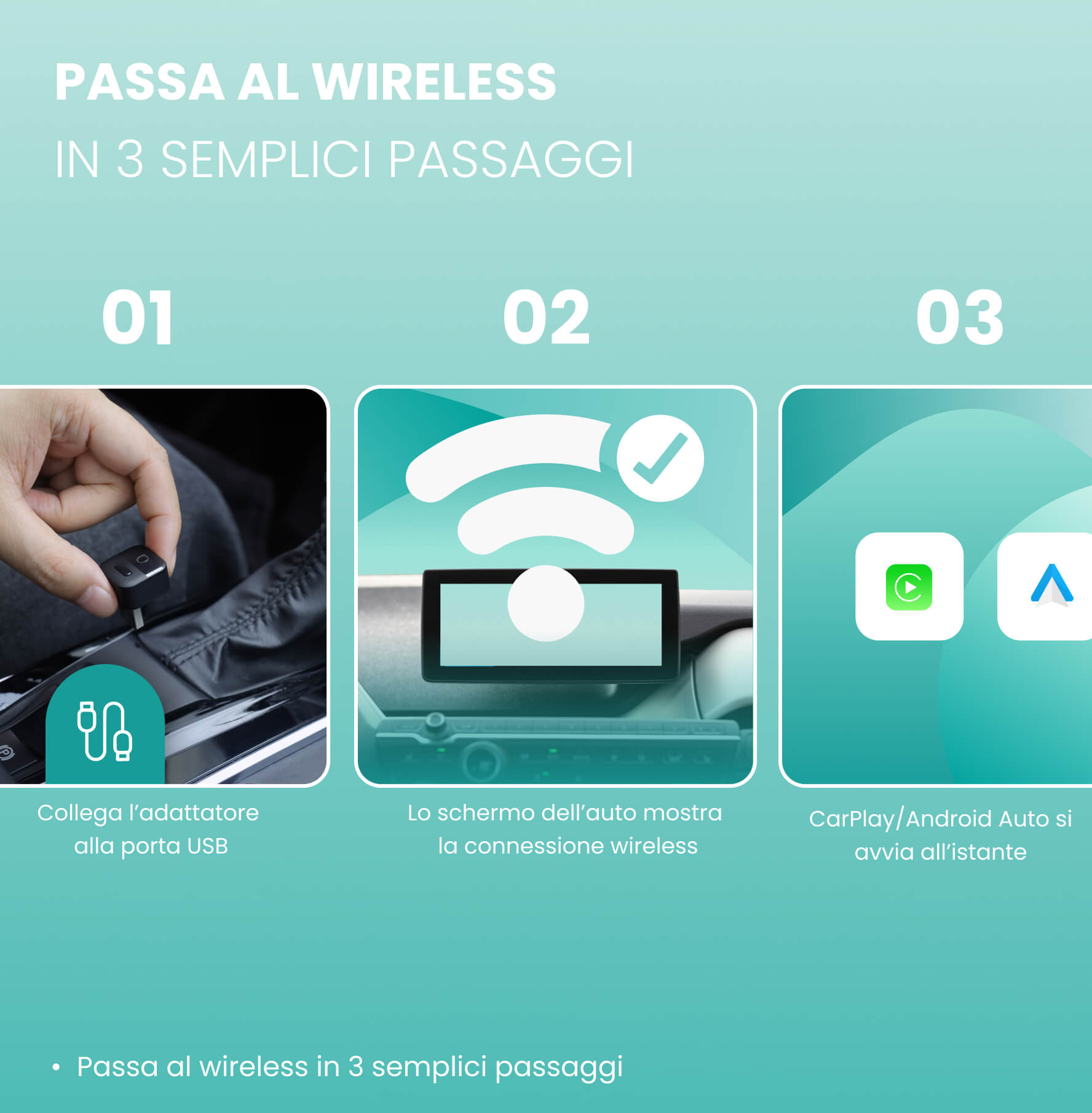 OTTOCAST®Mini Pico, adattatore CarPlay/Android Auto wireless