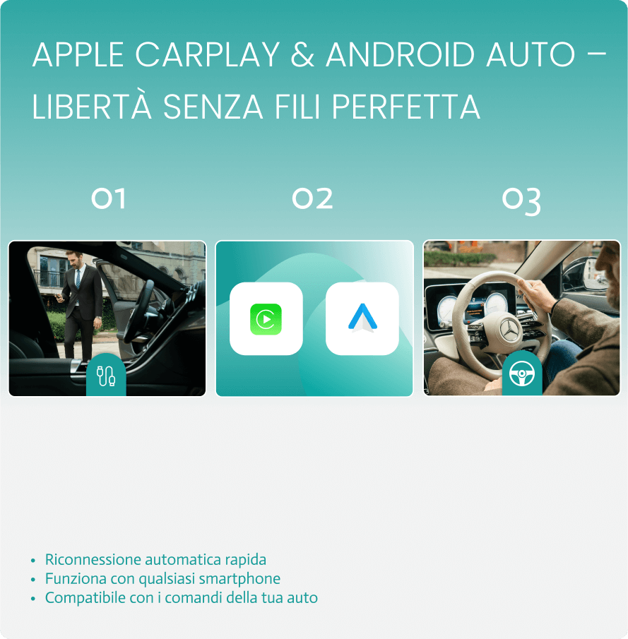 OTTOCAST® Play2Video Ultra Adattatore All-in-1 Con App Hub