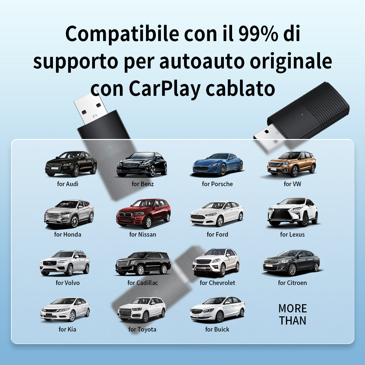 (🆕Sconto a Tempo Limitato) Ottocast®IT Mini Adattatore Wireless CarPlay/Android Auto