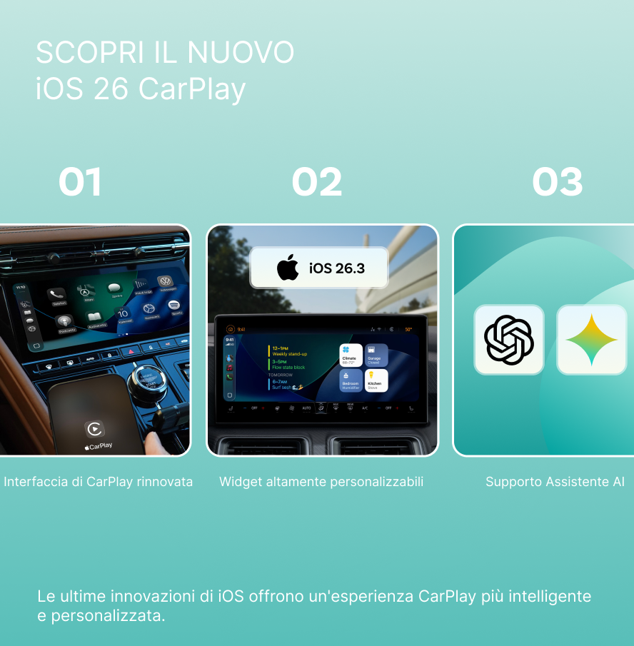 OTTOCAST® Mini Cube 3.0 Adattatore Wireless CarPlay e Android Auto