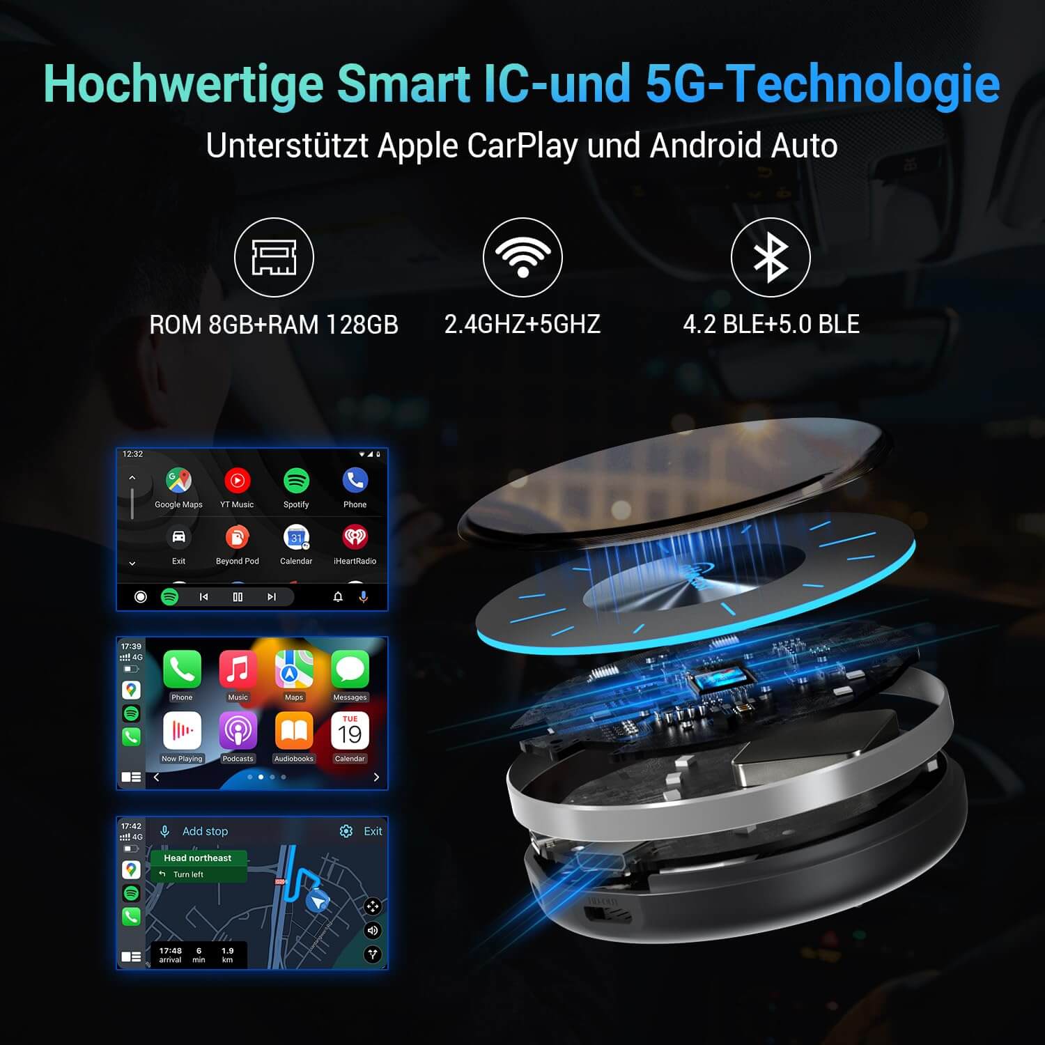 OttoAIBox P3 CarPlay Wireless 5G-Technologie