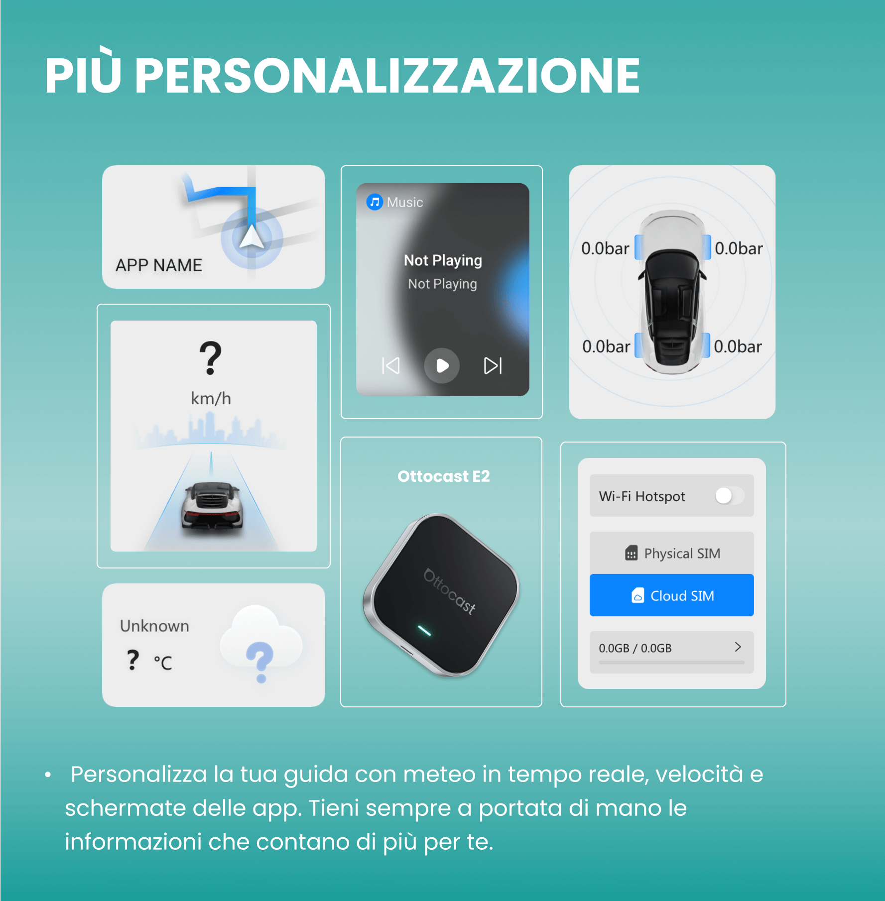 OTTOCAST®OttoAibox E2 CarPlay AI Box