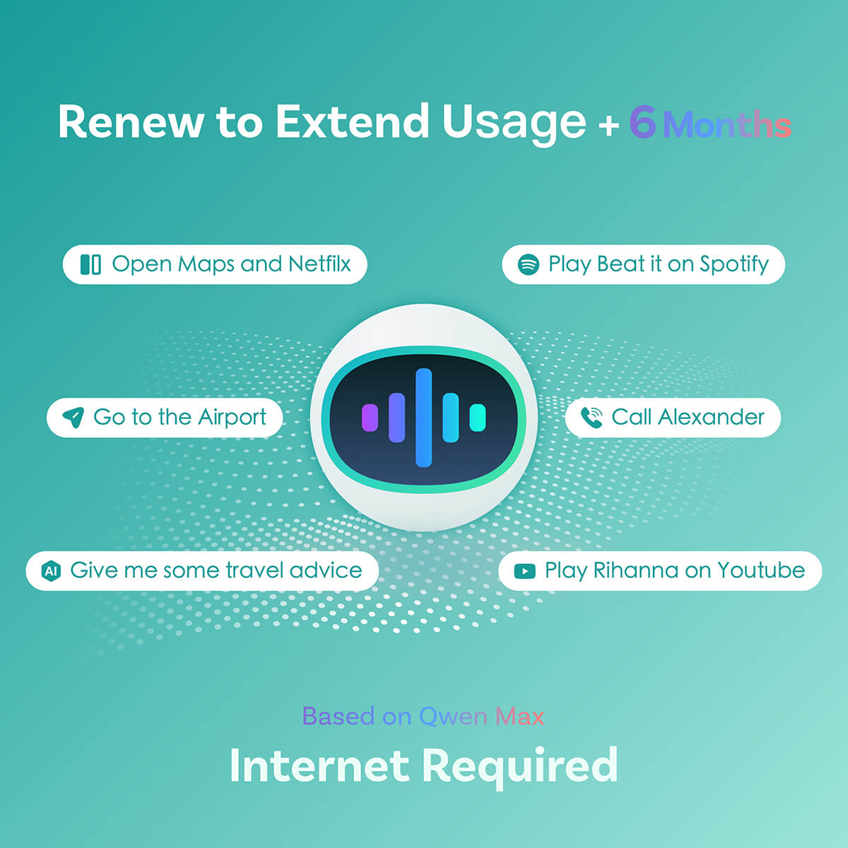 Pacchetto Servizio Voce AI per OttoAibox P3 Pro