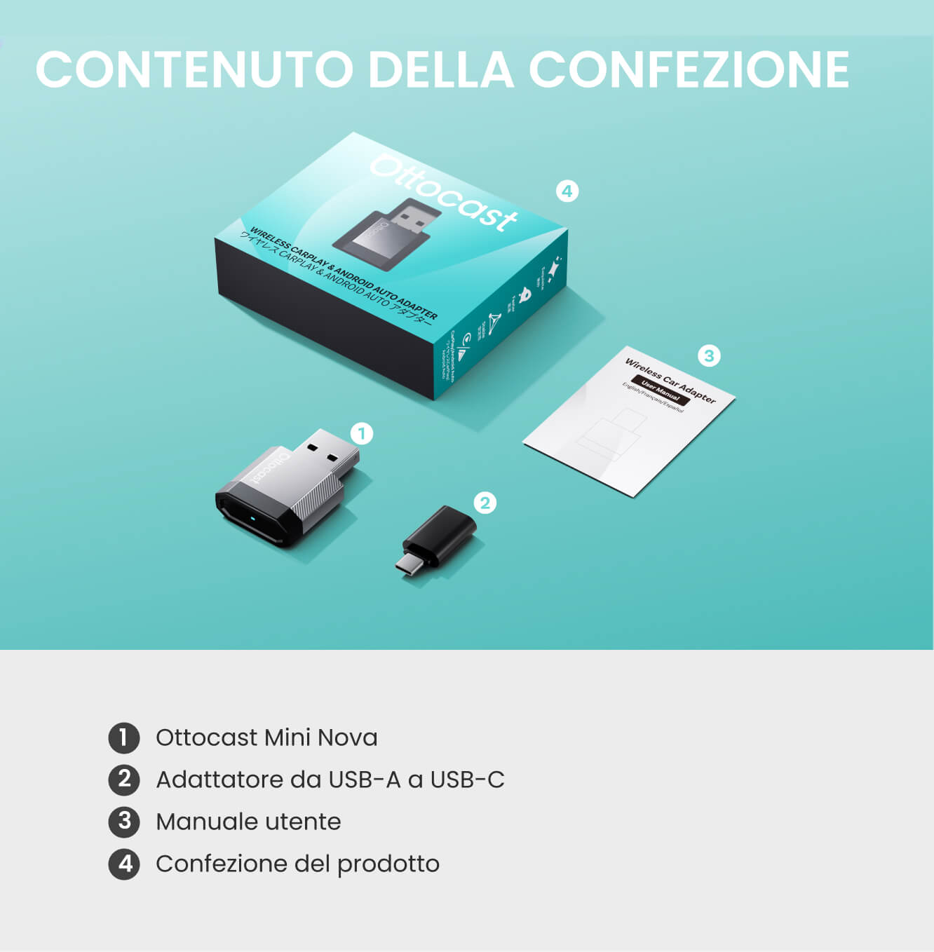 OTTOCAST®Mini NOVA – Adattatore Wireless per CarPlay e Android Auto