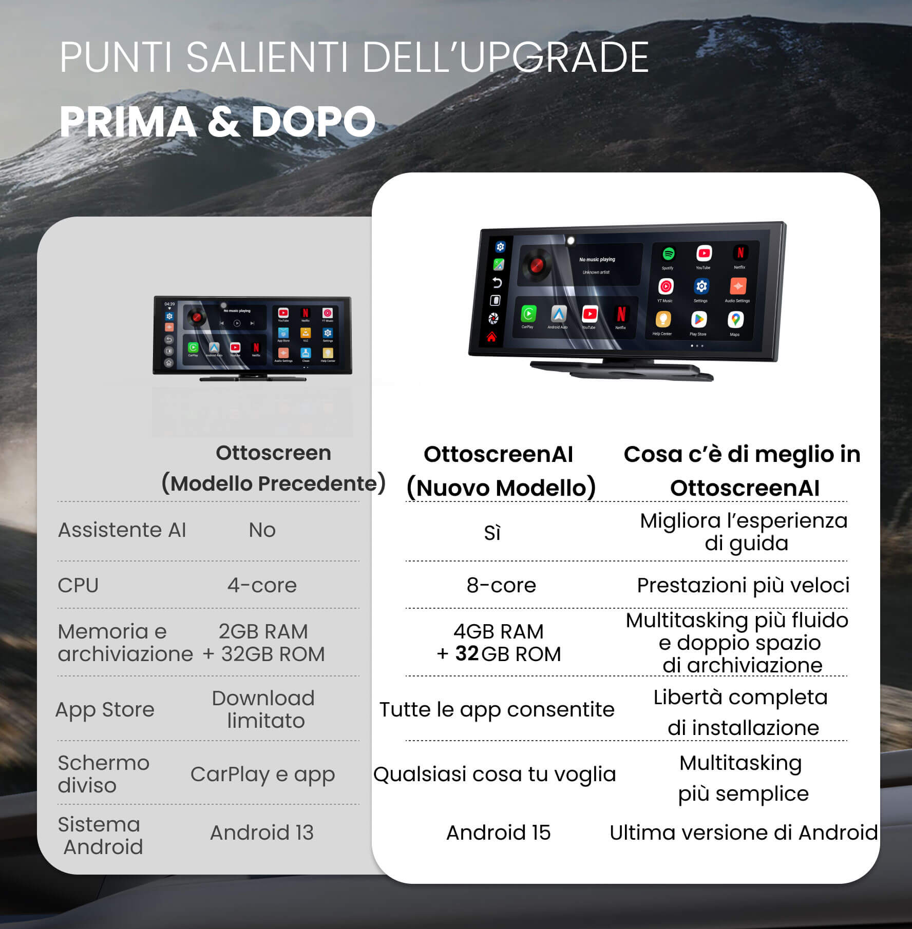 Ottoscreen AI
